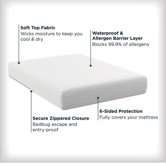 New Allerease Full Maximum Waterproof Allergy and Bedbug Protection Zippered - Picture 2 of 11